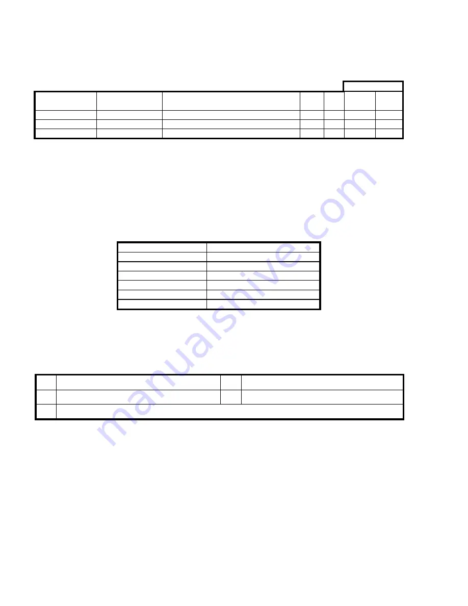 Ricoh B022 Service Manual Download Page 754