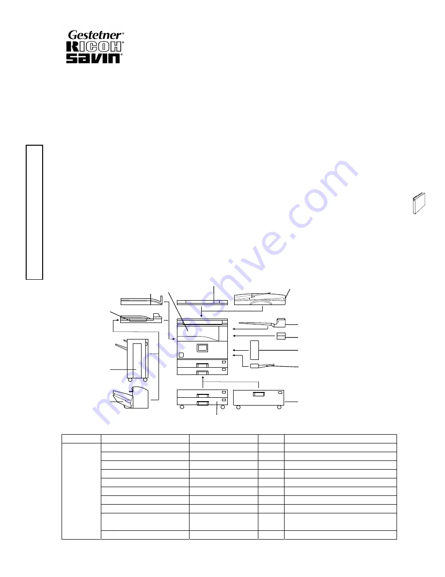 Ricoh B022 Service Manual Download Page 769