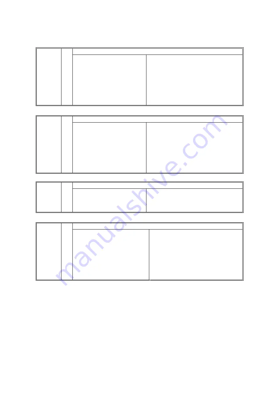 Ricoh B234 Service & Troubleshooting Manual Download Page 40