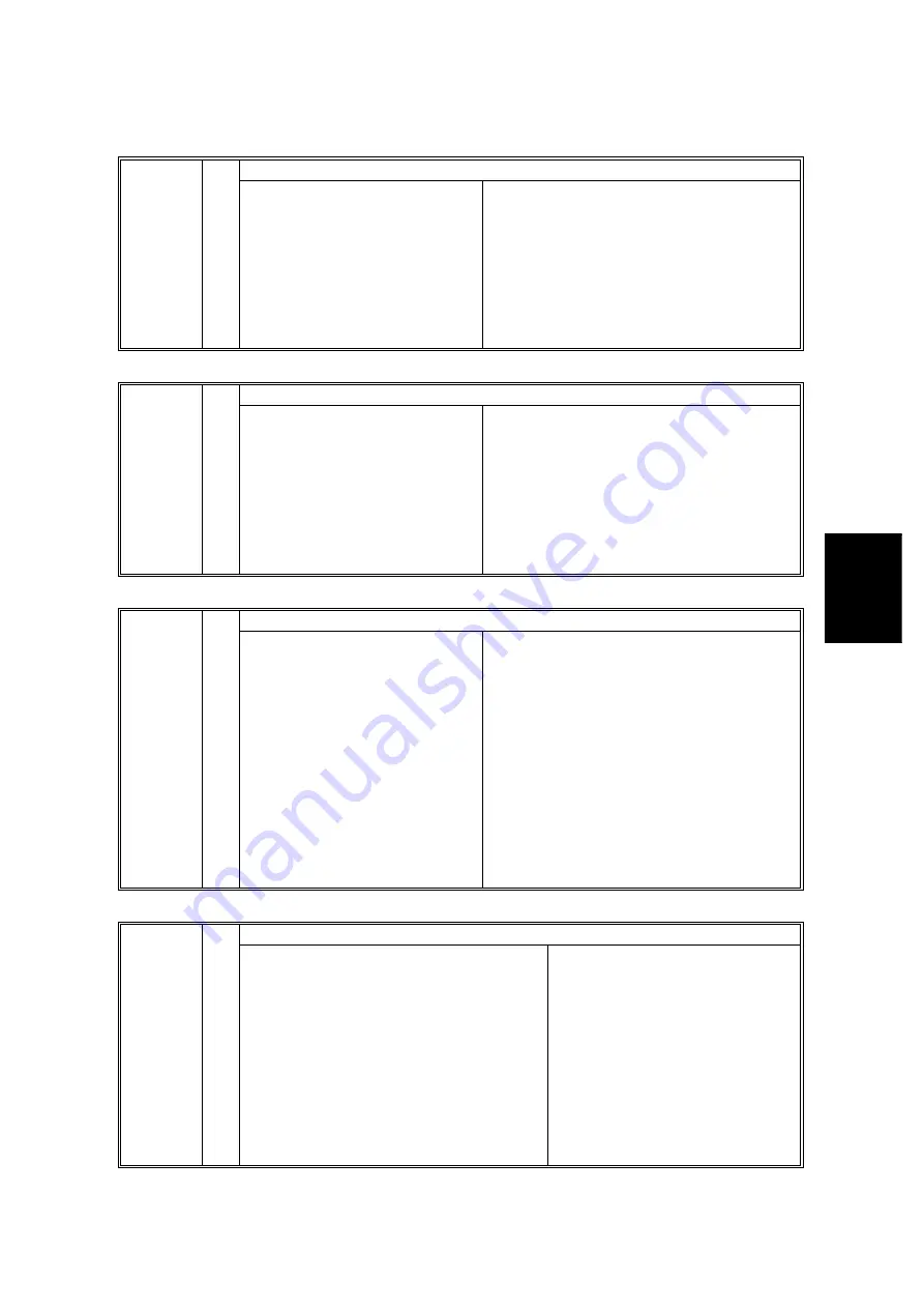 Ricoh B234 Service & Troubleshooting Manual Download Page 45