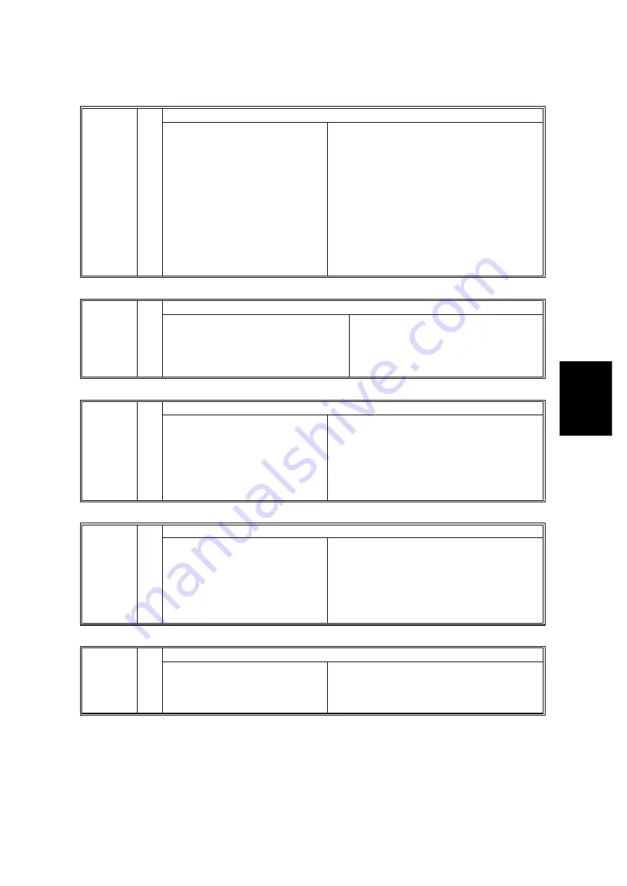 Ricoh B234 Service & Troubleshooting Manual Download Page 47