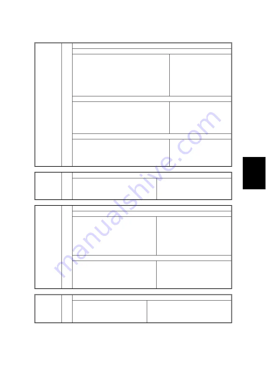 Ricoh B234 Service & Troubleshooting Manual Download Page 57