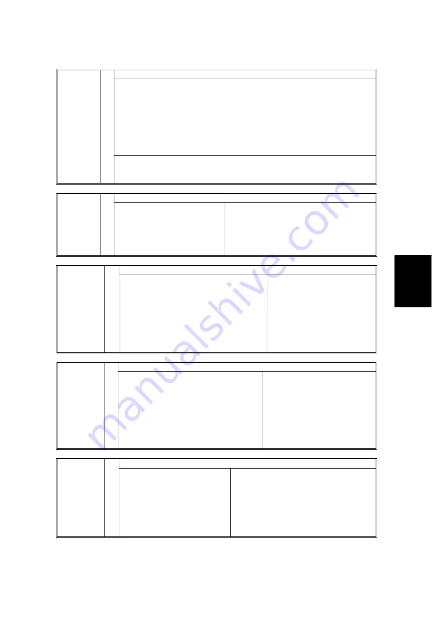 Ricoh B234 Service & Troubleshooting Manual Download Page 71