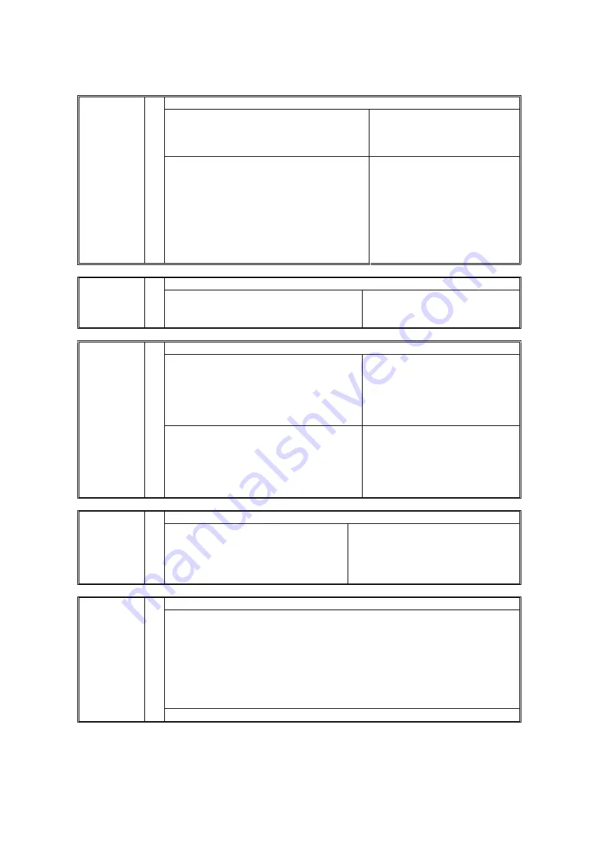 Ricoh B234 Service & Troubleshooting Manual Download Page 88