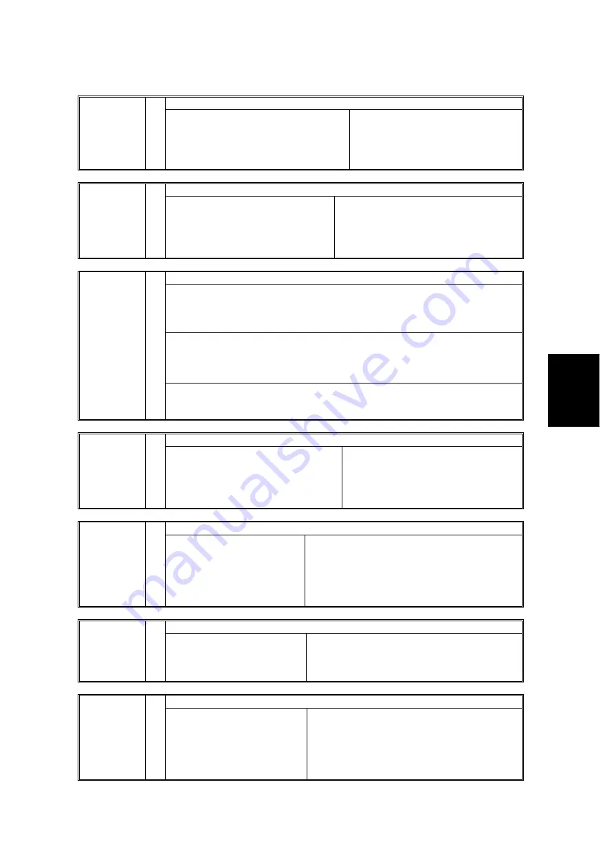 Ricoh B234 Service & Troubleshooting Manual Download Page 91