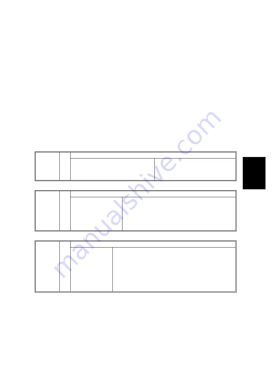 Ricoh B234 Service & Troubleshooting Manual Download Page 107