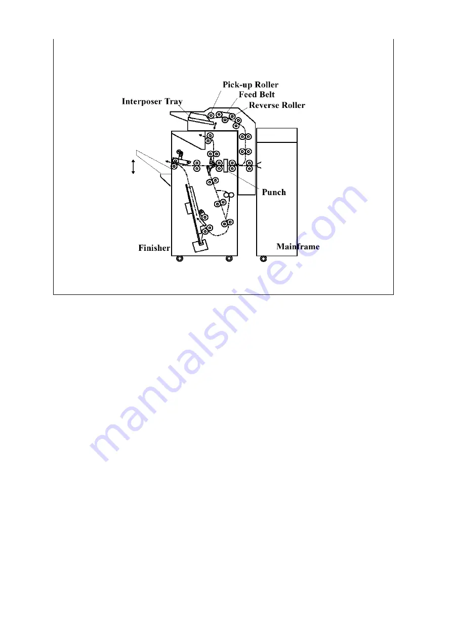 Ricoh B246 SERIES Скачать руководство пользователя страница 5