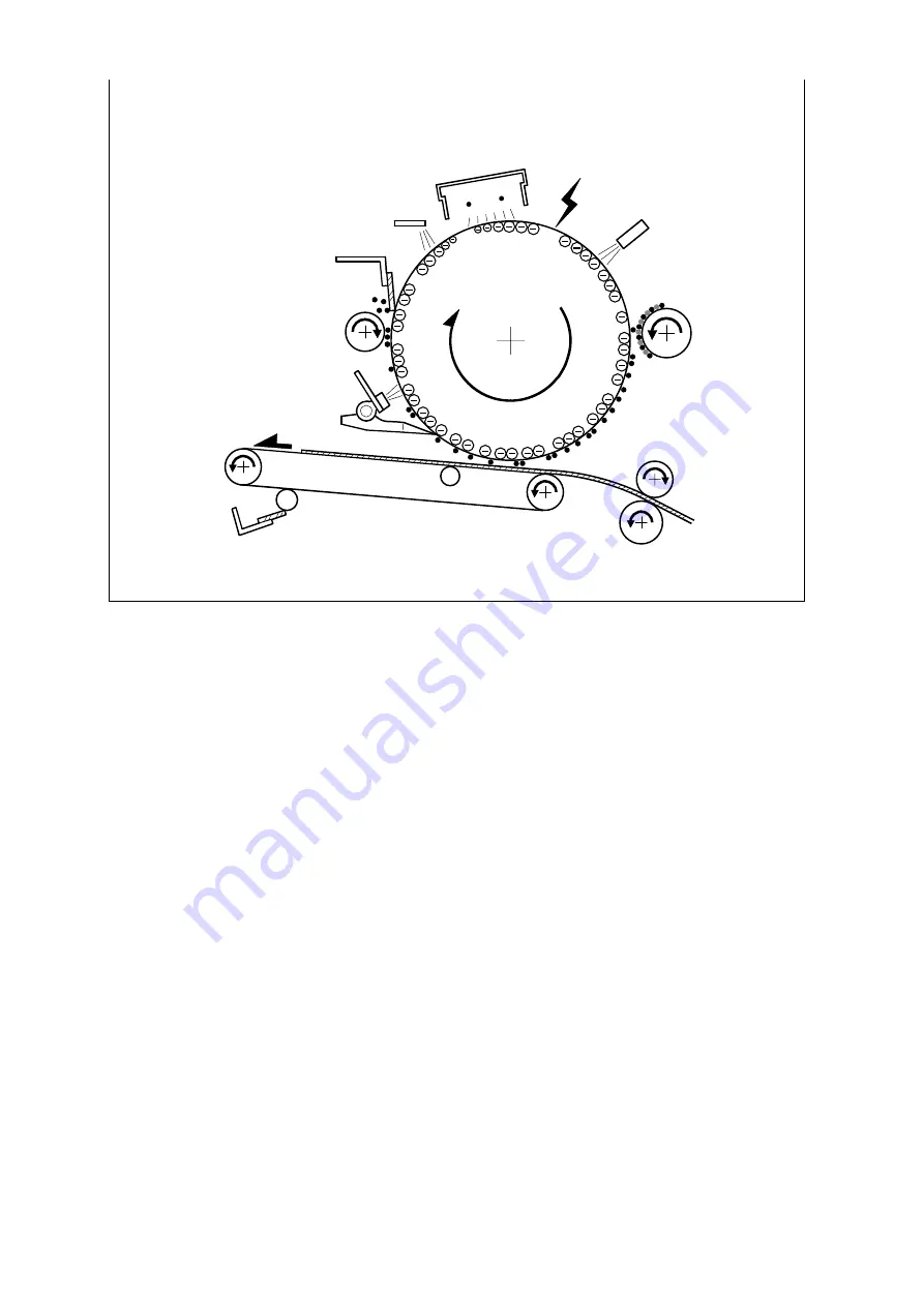 Ricoh B246 SERIES Manual Download Page 100