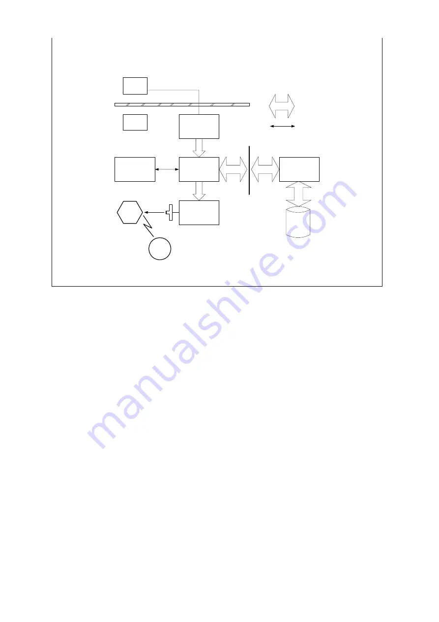 Ricoh B246 SERIES Скачать руководство пользователя страница 127