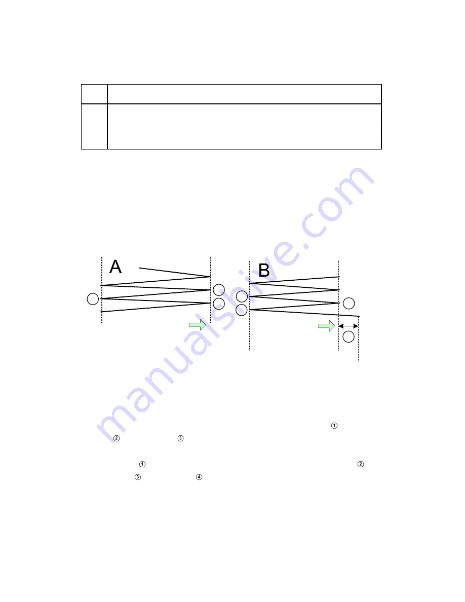 Ricoh B286 Скачать руководство пользователя страница 446