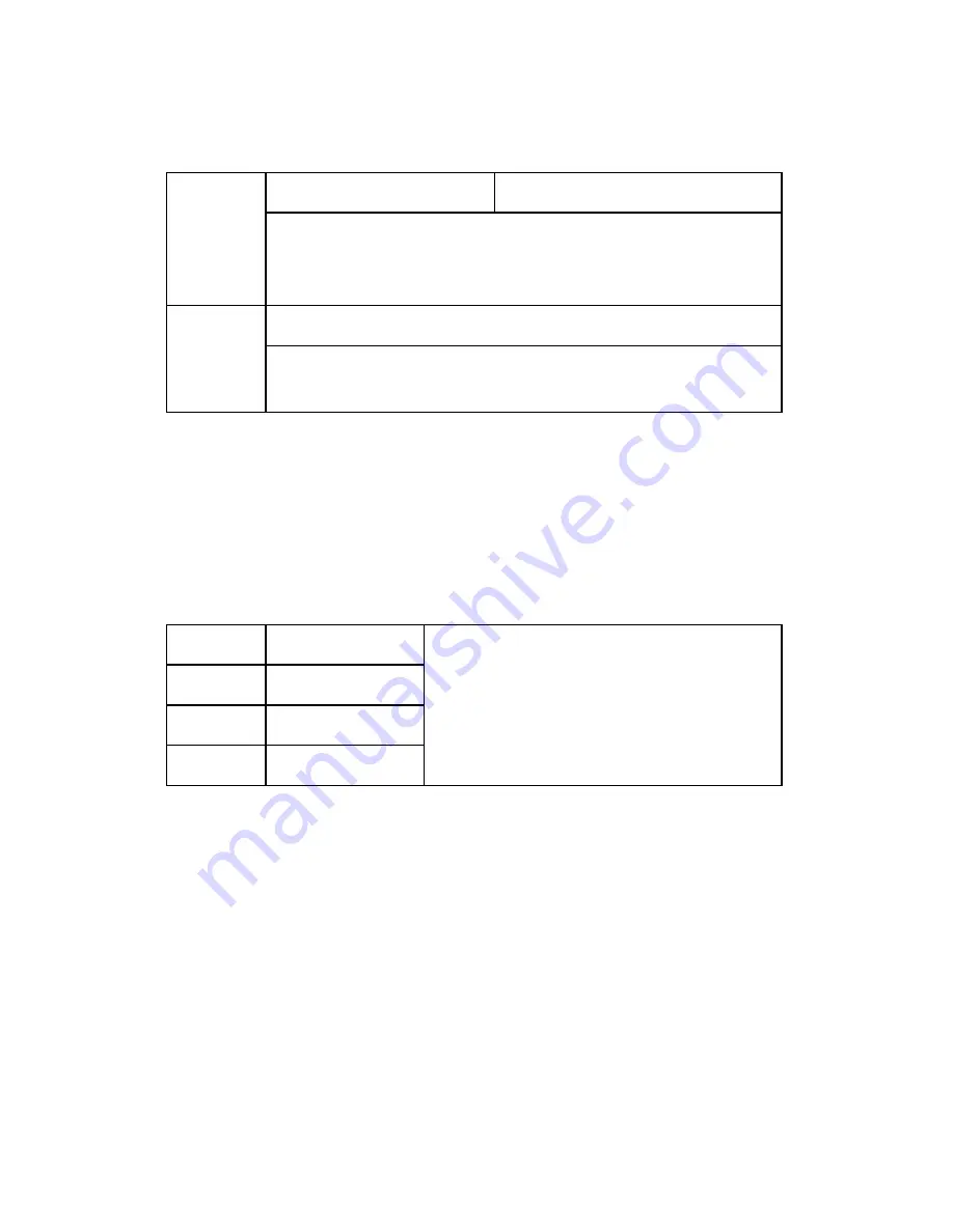 Ricoh B286 Service Manual Download Page 478