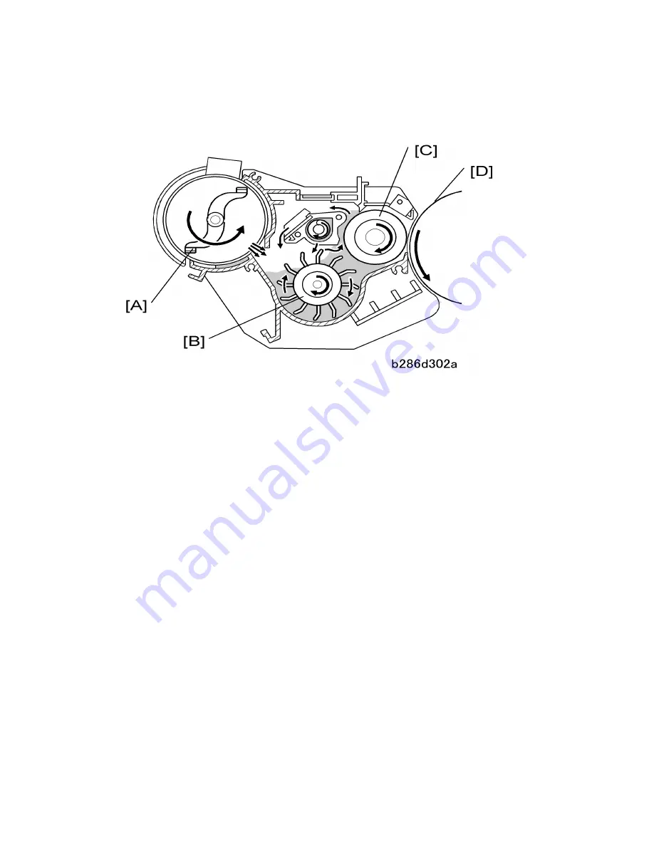 Ricoh B286 Service Manual Download Page 542