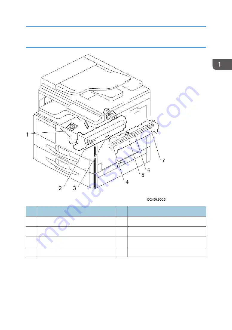 Ricoh Bc-C1 Скачать руководство пользователя страница 21