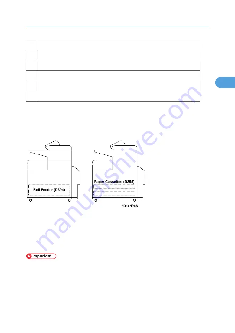 Ricoh BE-C1 D046 Field Service Manual Download Page 25