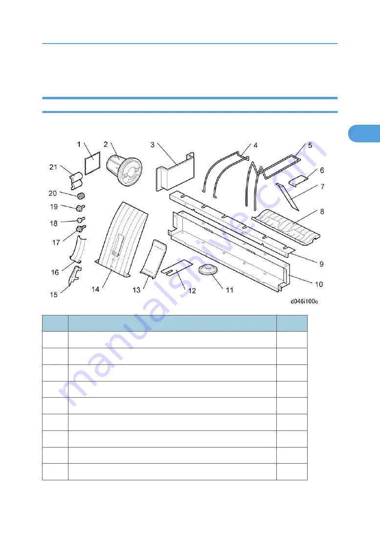 Ricoh BE-C1 D046 Скачать руководство пользователя страница 29