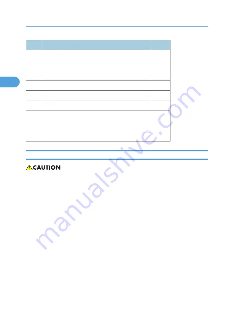 Ricoh BE-C1 D046 Field Service Manual Download Page 50