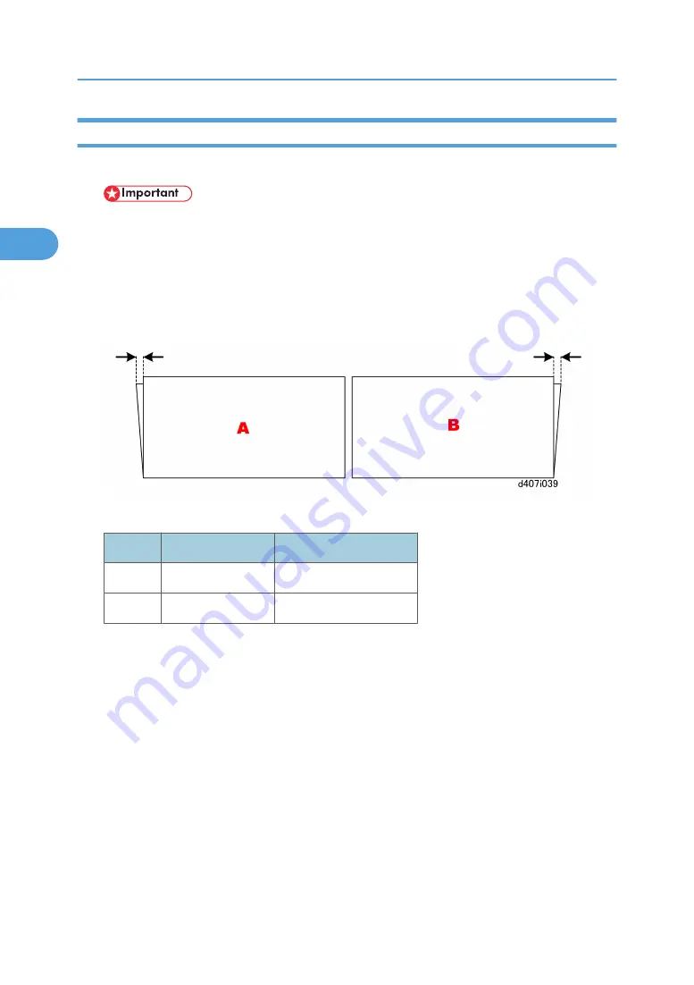 Ricoh BE-C1 D046 Field Service Manual Download Page 184