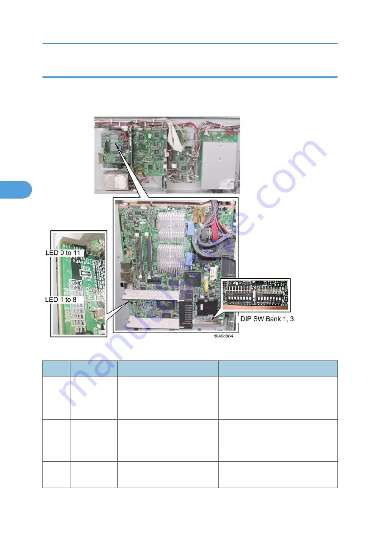 Ricoh BE-C1 D046 Field Service Manual Download Page 402