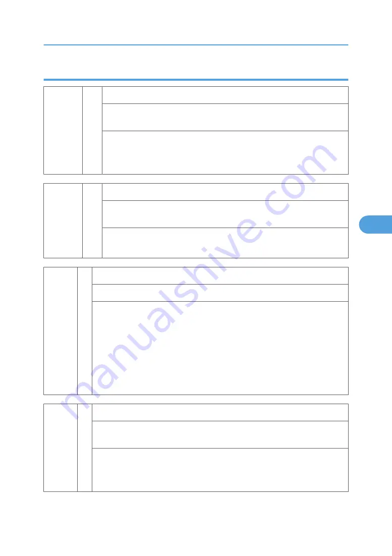 Ricoh BE-C1 D046 Field Service Manual Download Page 489