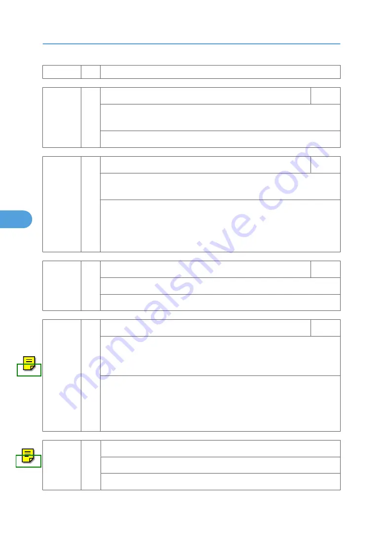 Ricoh BE-C1 D046 Field Service Manual Download Page 502