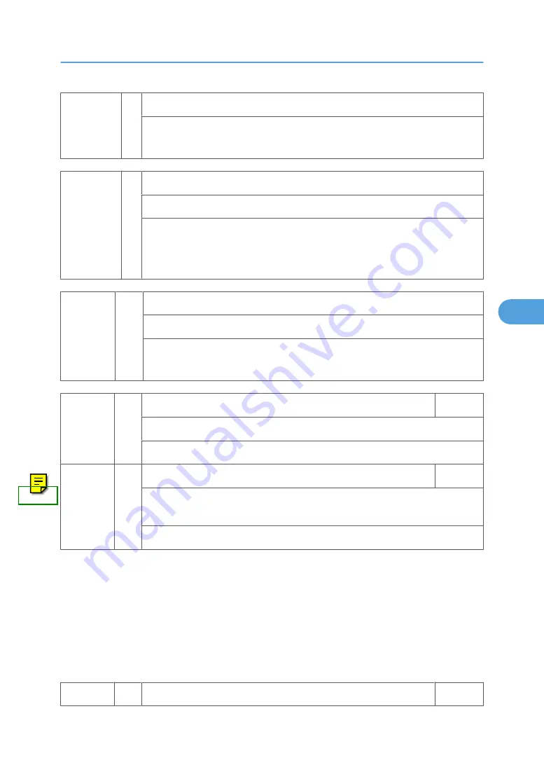 Ricoh BE-C1 D046 Field Service Manual Download Page 517