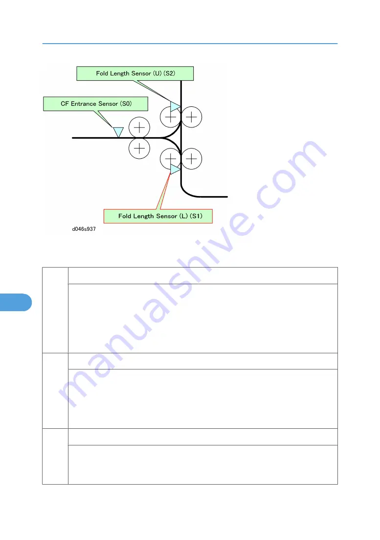 Ricoh BE-C1 D046 Field Service Manual Download Page 672