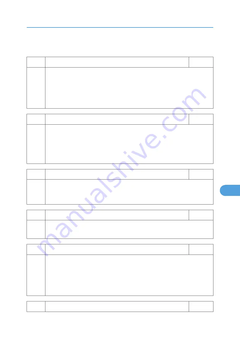 Ricoh BE-C1 D046 Field Service Manual Download Page 721