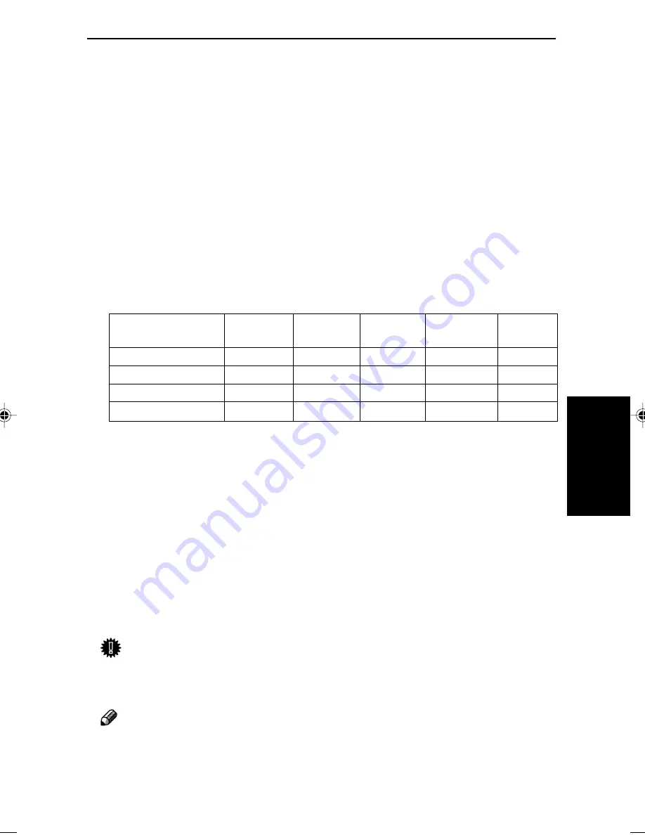 Ricoh BizWorkz 106 Operation Manual Download Page 45