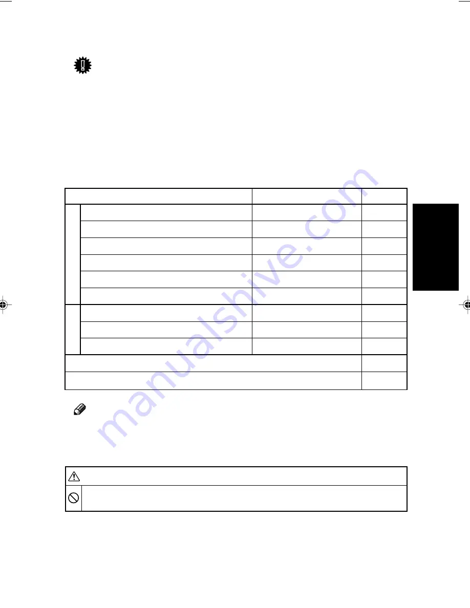 Ricoh BizWorkz 106 Operation Manual Download Page 233