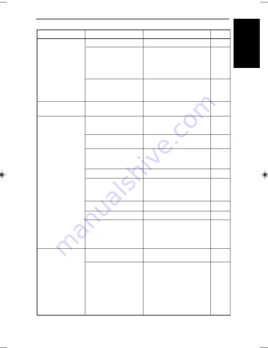 Ricoh BizWorkz 106 Operation Manual Download Page 393