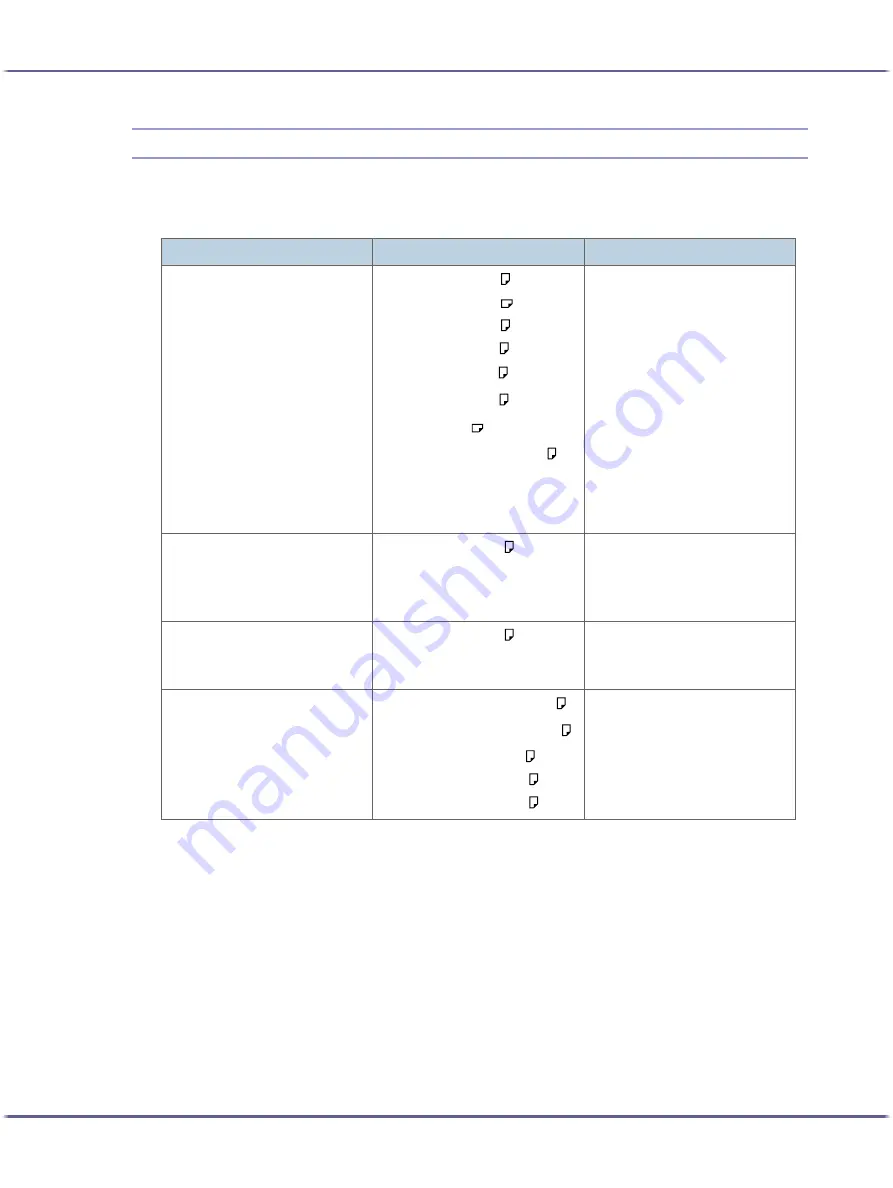 Ricoh BY1000 User Manual Download Page 26