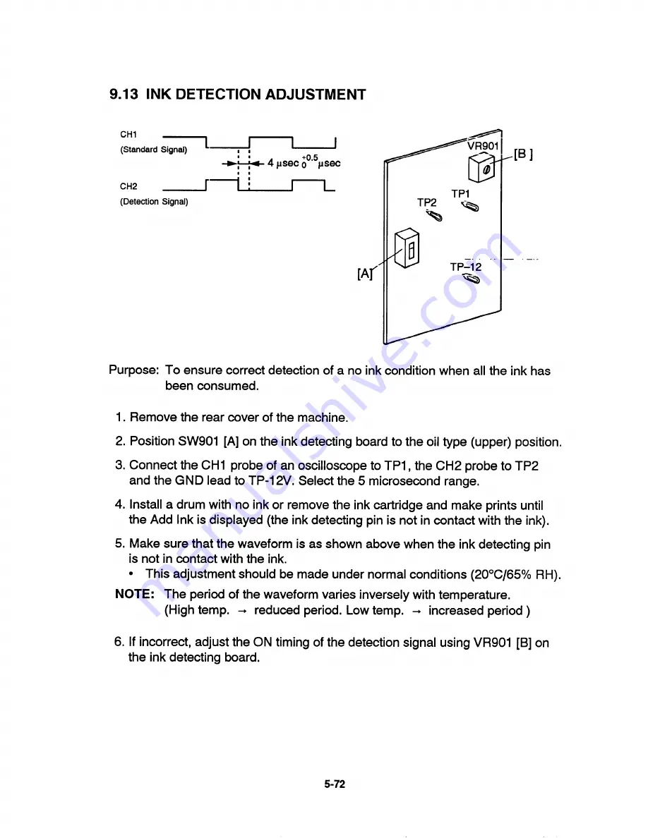 Ricoh C211 Service Manual Download Page 184