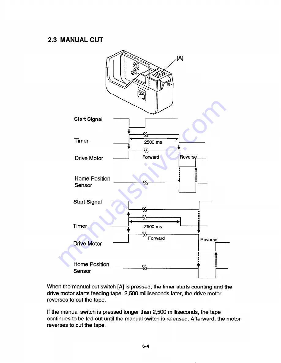 Ricoh C211 Service Manual Download Page 202