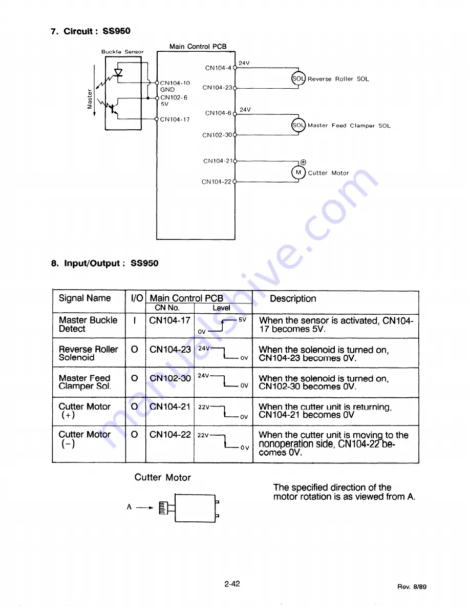 Ricoh C211 Service Manual Download Page 454