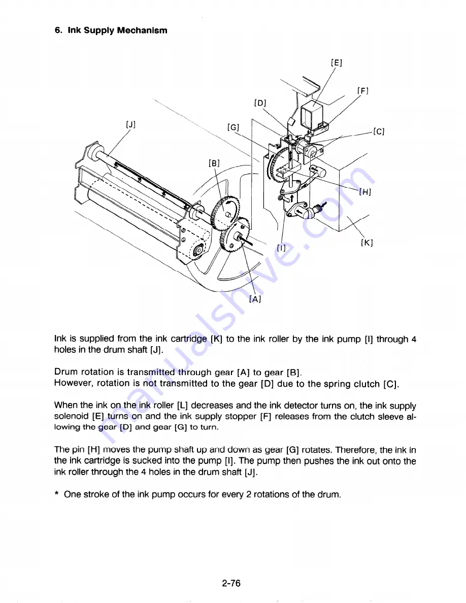 Ricoh C211 Service Manual Download Page 489