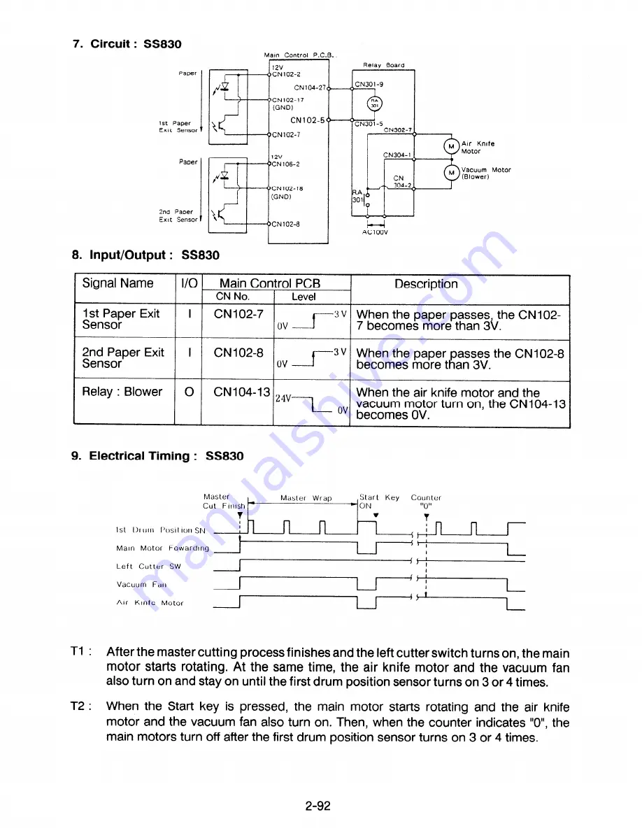 Ricoh C211 Service Manual Download Page 505