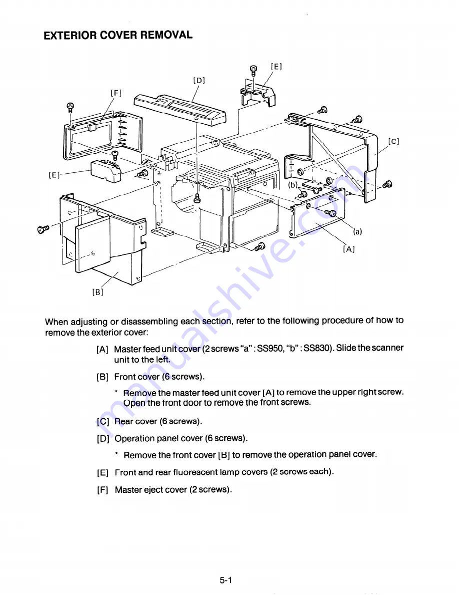 Ricoh C211 Service Manual Download Page 540