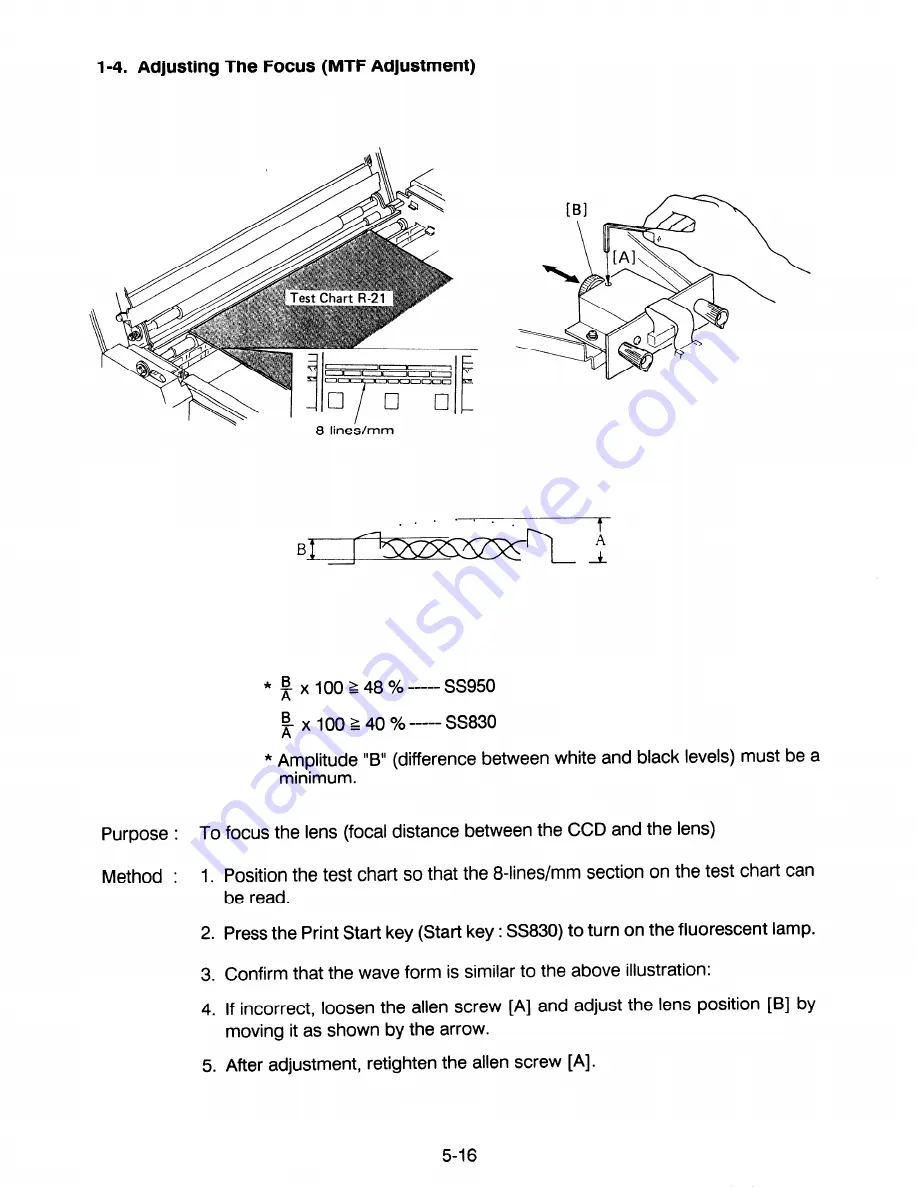 Ricoh C211 Service Manual Download Page 555