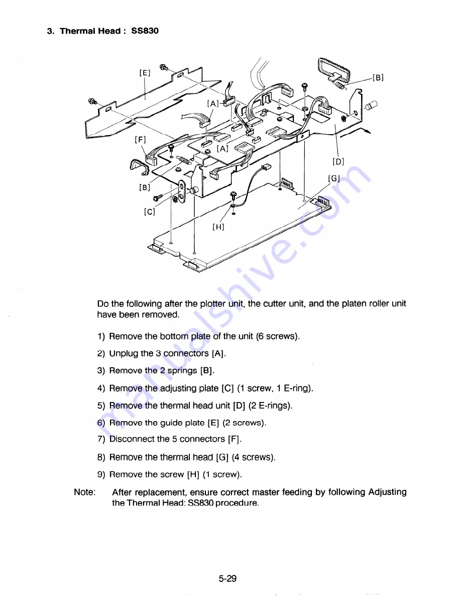 Ricoh C211 Service Manual Download Page 568