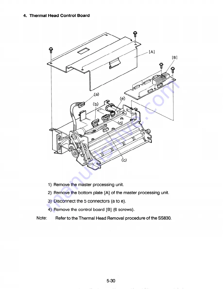 Ricoh C211 Service Manual Download Page 569