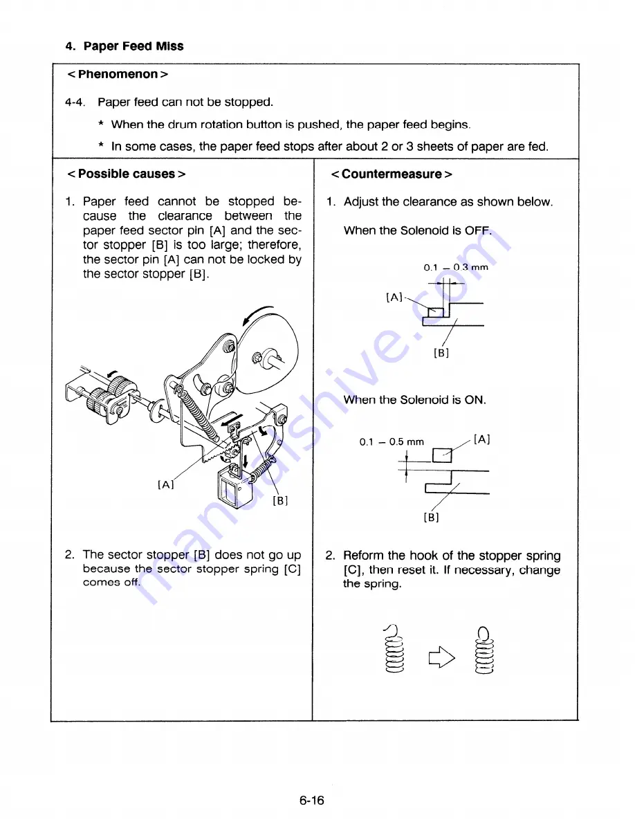 Ricoh C211 Service Manual Download Page 638