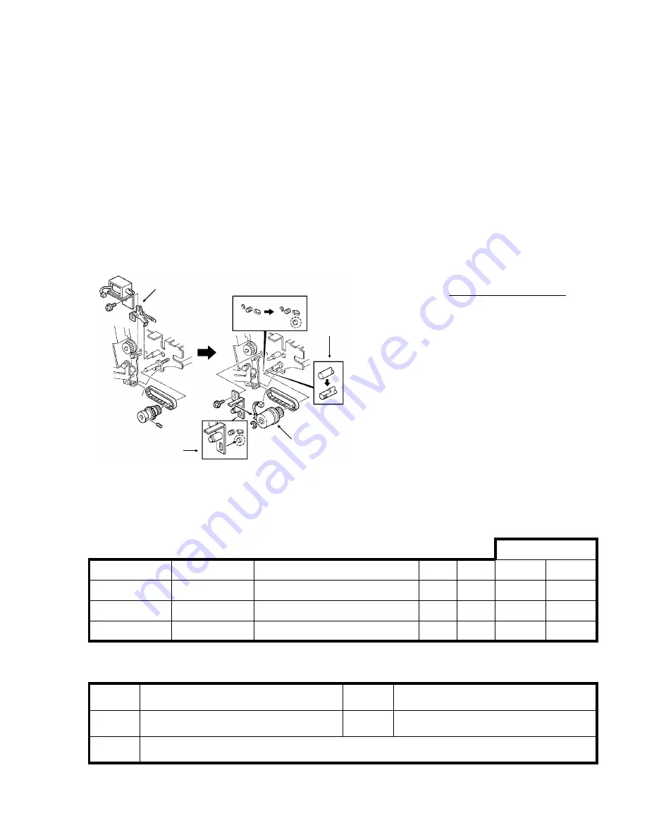 Ricoh C211 Service Manual Download Page 662