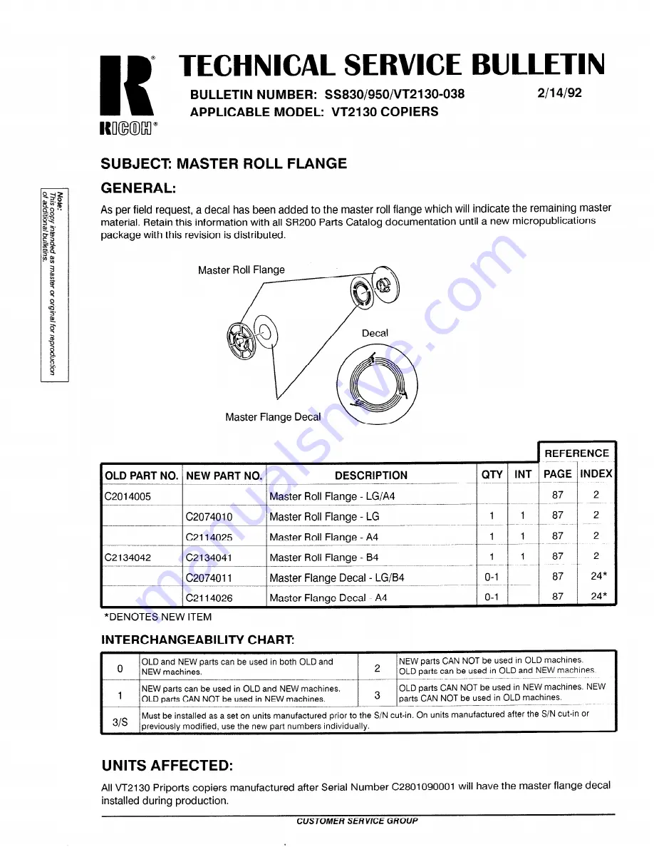 Ricoh C211 Service Manual Download Page 757