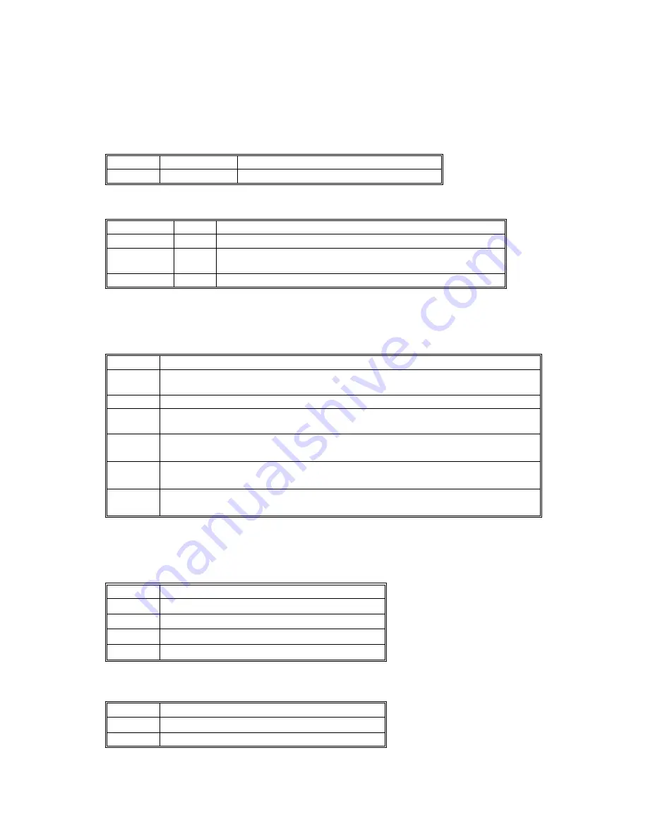 Ricoh C249 Service Manual Download Page 310