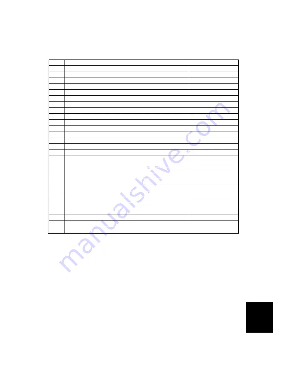 Ricoh C249 Service Manual Download Page 325