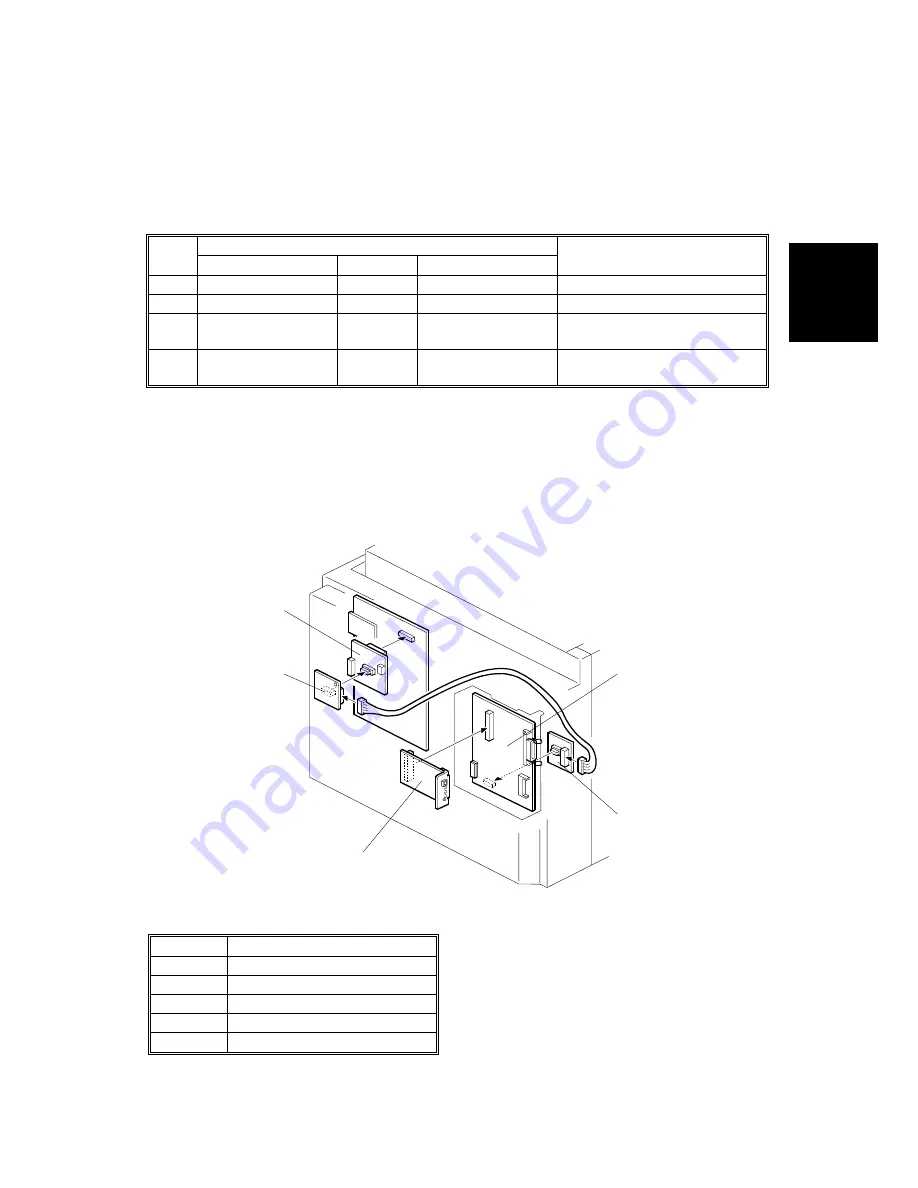 Ricoh C249 Скачать руководство пользователя страница 481