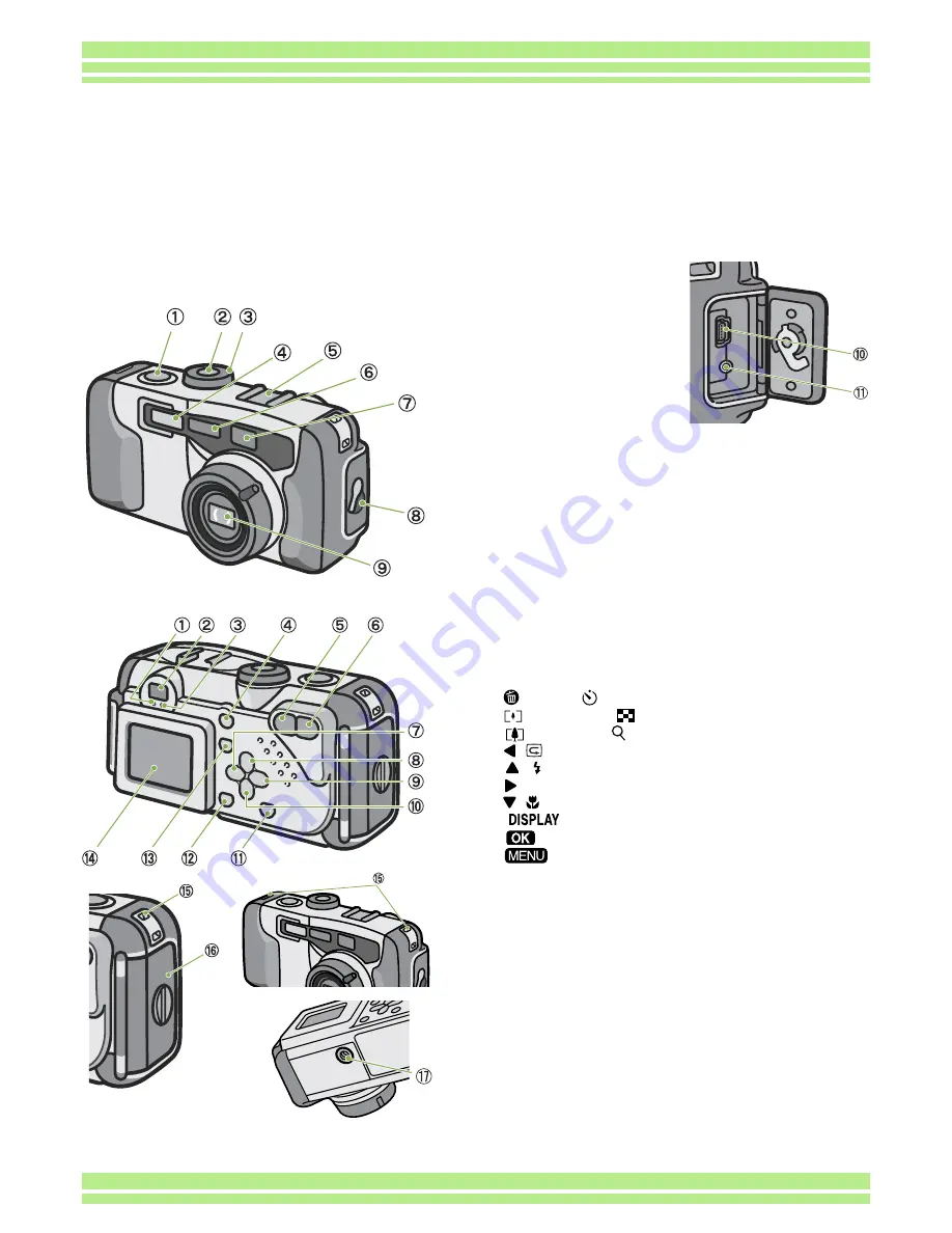 Ricoh Caplio 300G Operation Manual Download Page 7