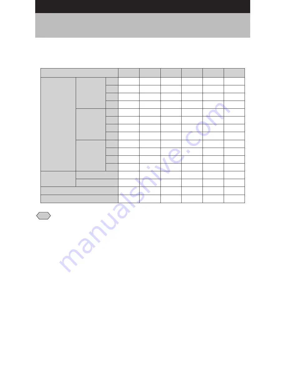 Ricoh Caplio RR-1 Operation Manuals Download Page 142