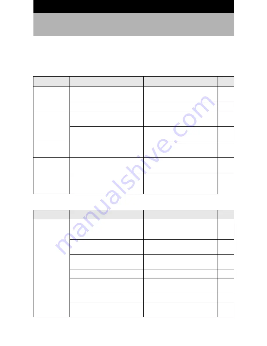 Ricoh Caplio RR-10 Operation Manual Download Page 109