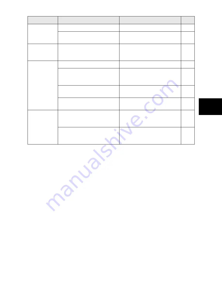 Ricoh Caplio RR-10 Operation Manual Download Page 112